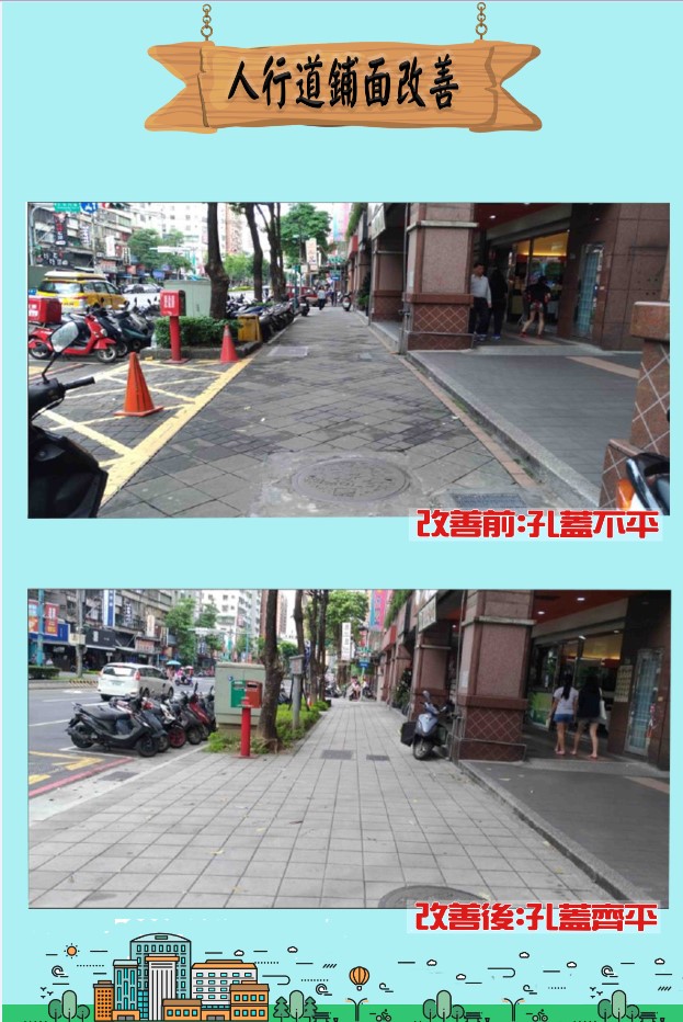 人行道鋪面改善1.jpg