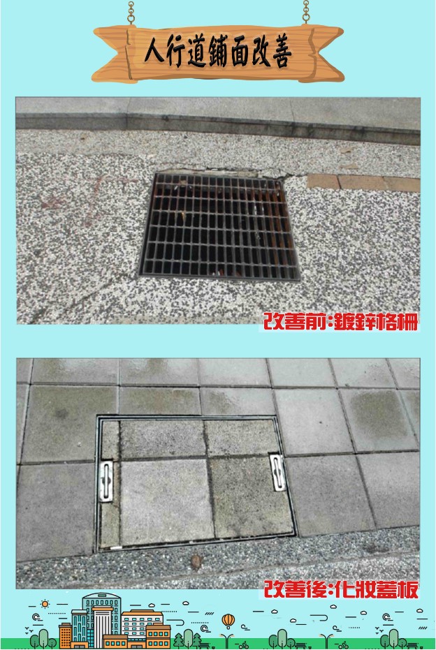 人行道鋪面改善2.jpg