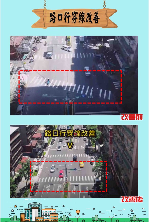 路口行穿線改善.jpg