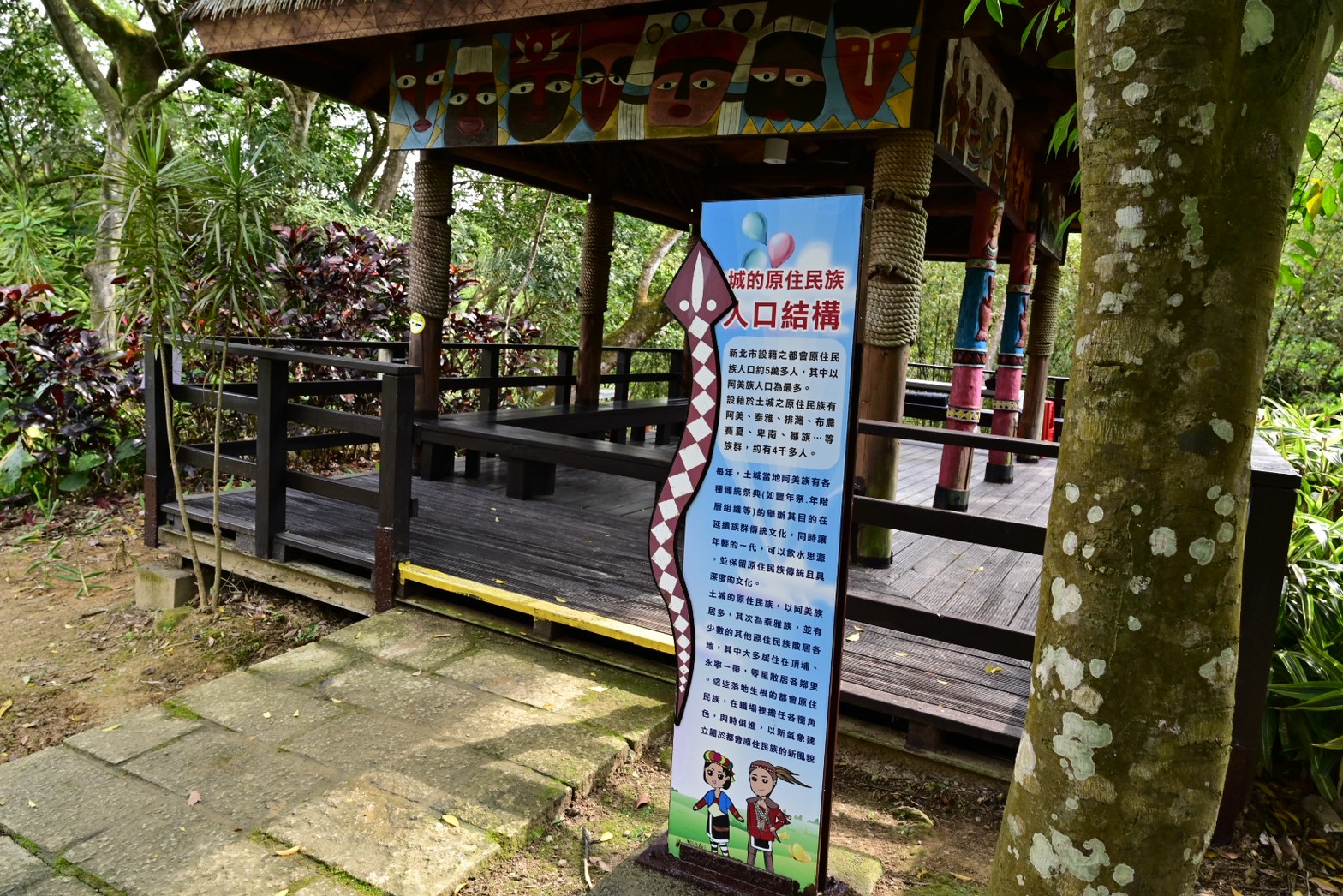 原住民資訊介紹展板