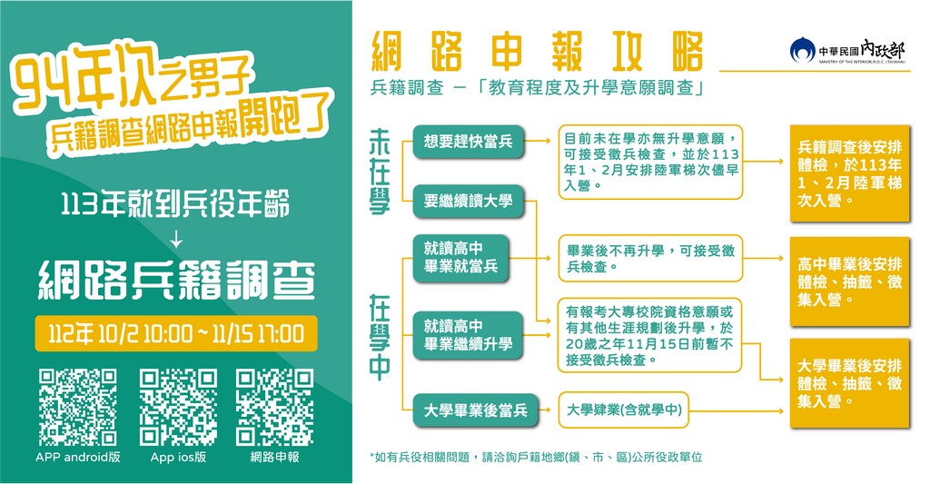 94年次兵調海報.jpg