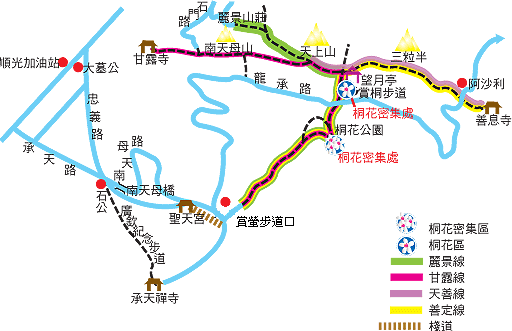 天上山系列步道簡圖