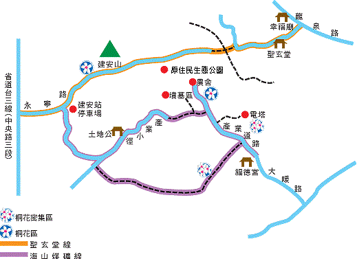 山本山系列步道路線