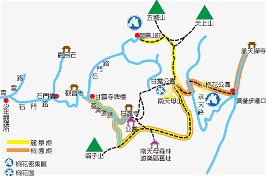 南天母山系列步道路線