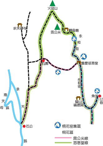 火焰山系列步道路線