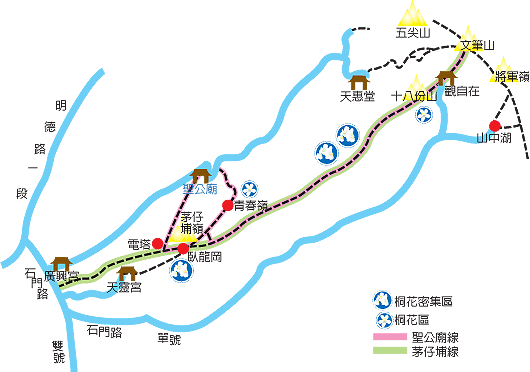 文筆山系列步道路線