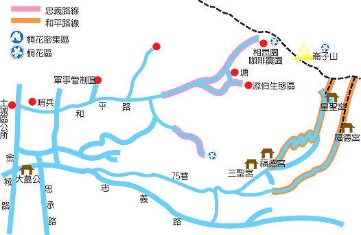 崙子山系列步道路線