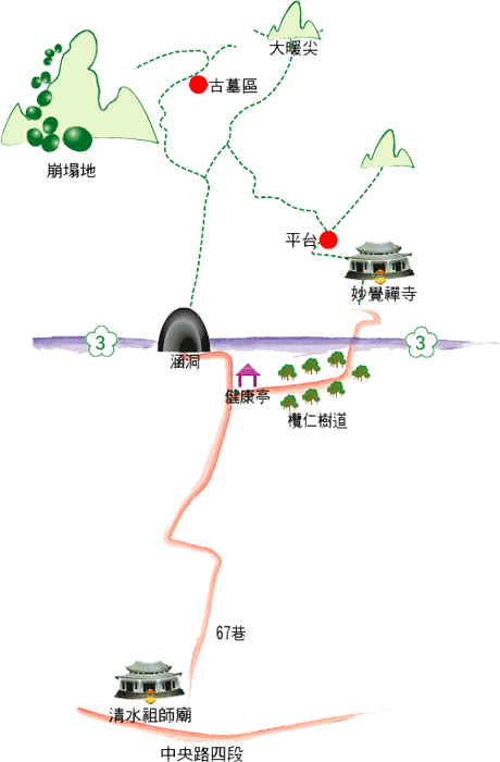 大暖坑水保公園景觀地圖，詳情請參考上方文字說明。