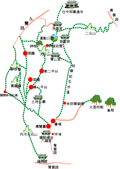 尖山運動公園景觀地圖，詳情請參考上方文字說明。