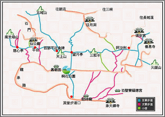 天上山登山步道系統詳圖，詳情請參考上方文字說明。